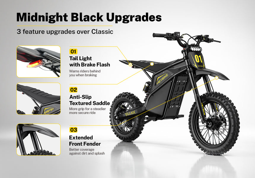 Heybike Electric Dirt Bike Ride-Ready Bundle
